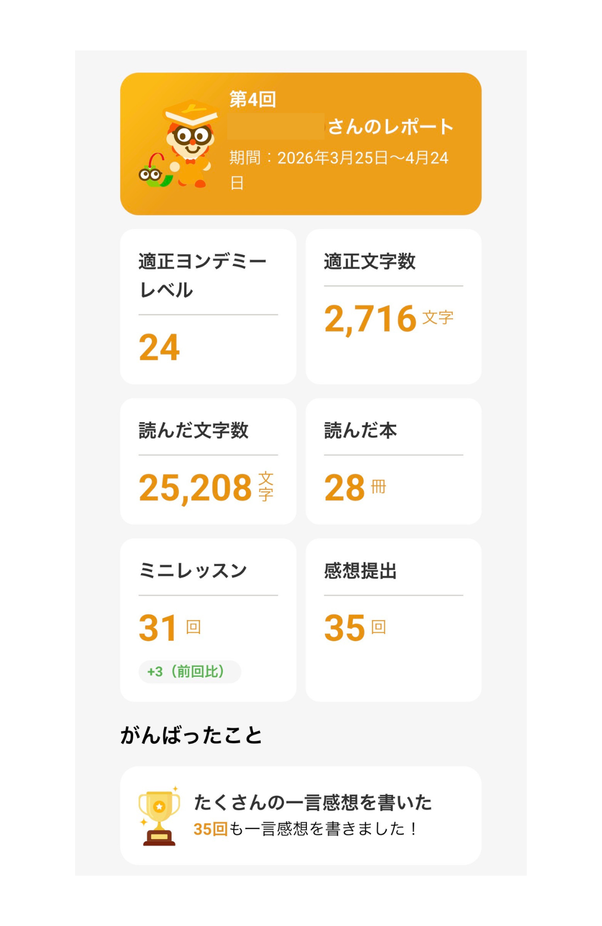 ヨンデミーの月間レポート画面（読んだ本28冊・読んだ文字数25,208字）