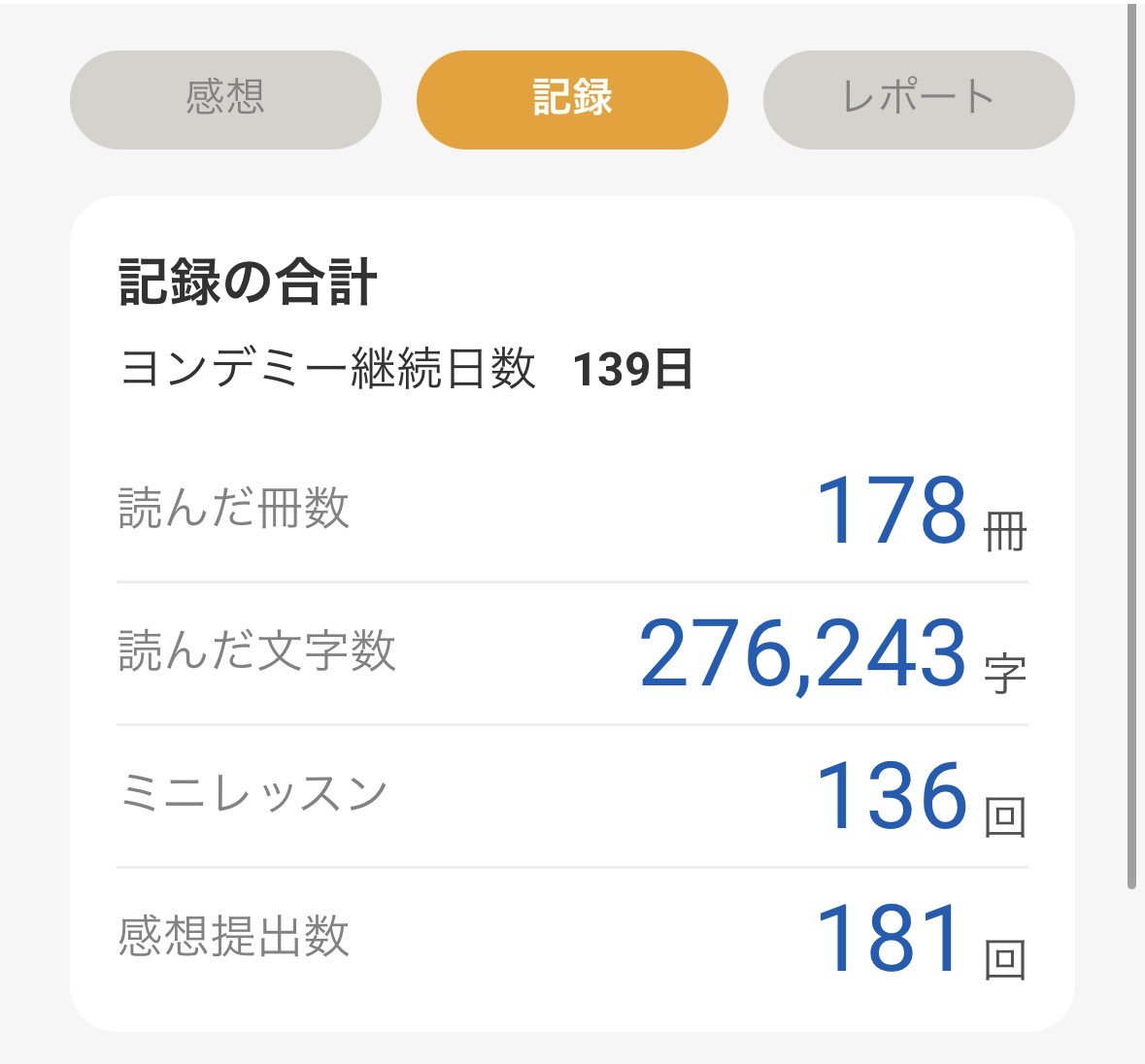 ヨンデミーの記録画面（上の子）：継続139日・読んだ冊数178冊・読んだ文字数276,243字